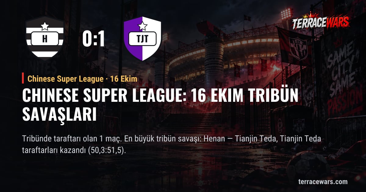 Chinese Super League: 16 Ekim tribün savaşları
