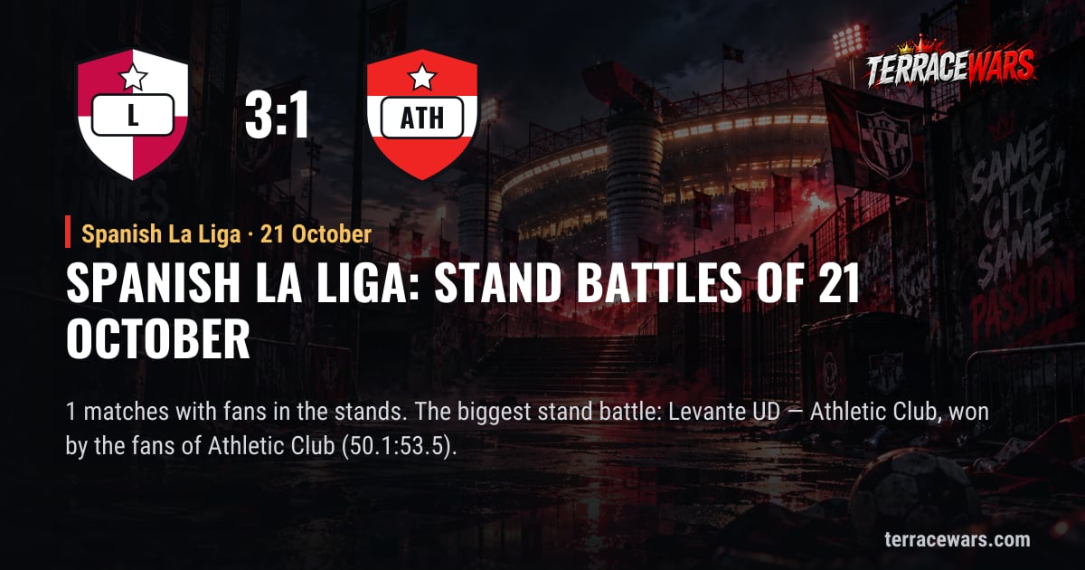Spanish La Liga: stand battles of 21 October