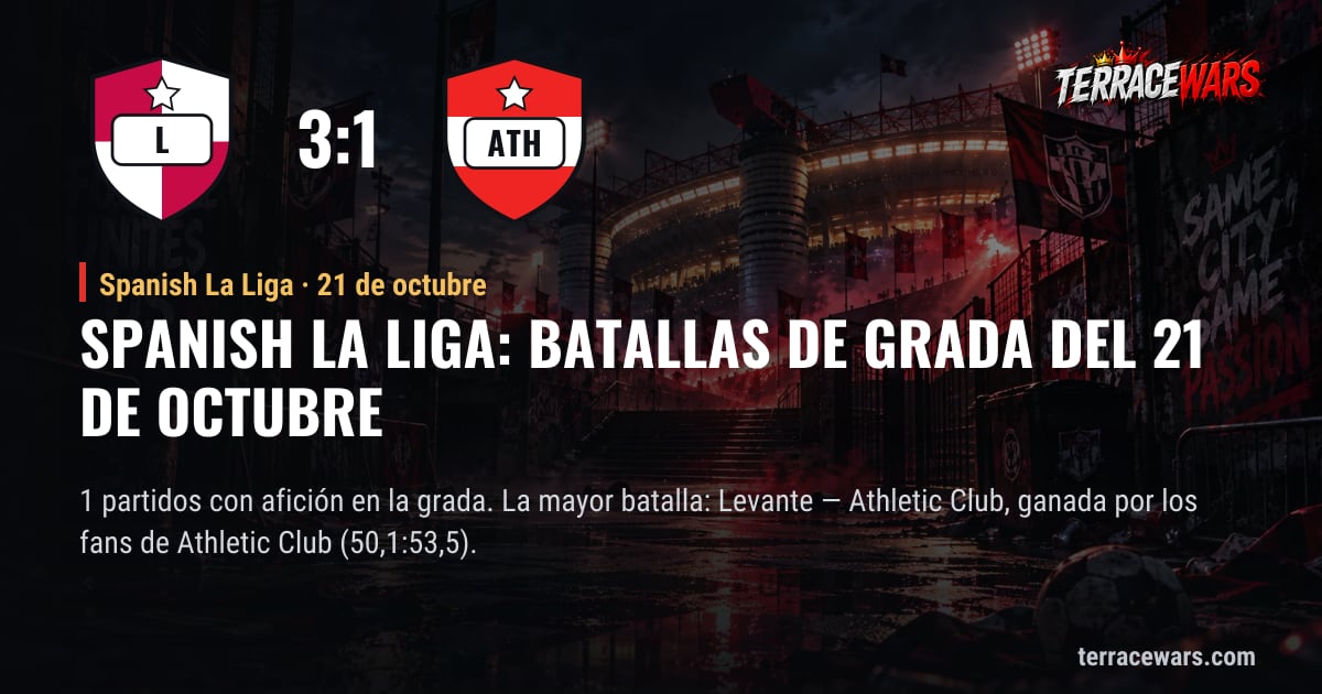 Spanish La Liga: batallas de grada del 21 de octubre