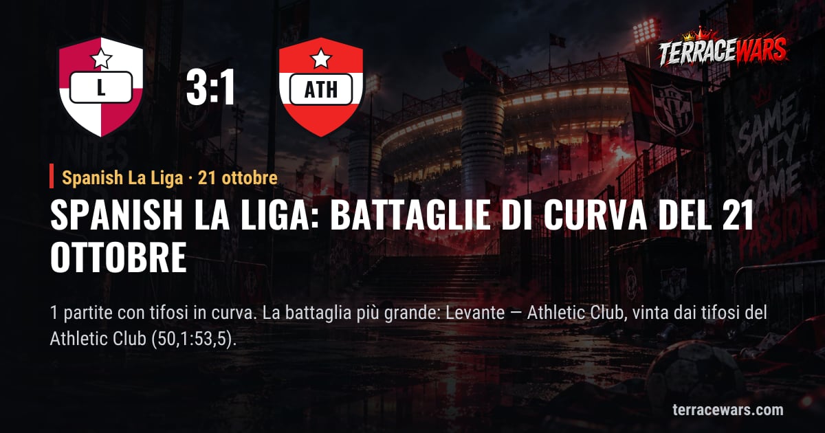 Spanish La Liga: battaglie di curva del 21 ottobre
