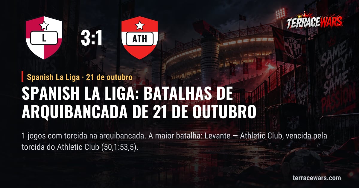 Spanish La Liga: batalhas de arquibancada de 21 de outubro