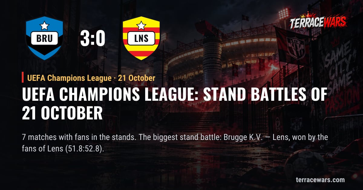UEFA Champions League：10月21日 のスタンドバトル