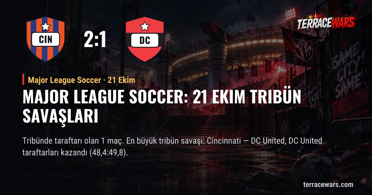 Major League Soccer: 21 Ekim tribün savaşları