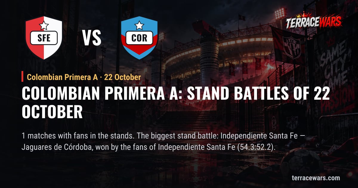 Colombian Primera A：10月22日 のスタンドバトル