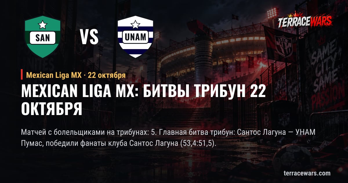 Mexican Liga MX: битвы трибун 22 октября