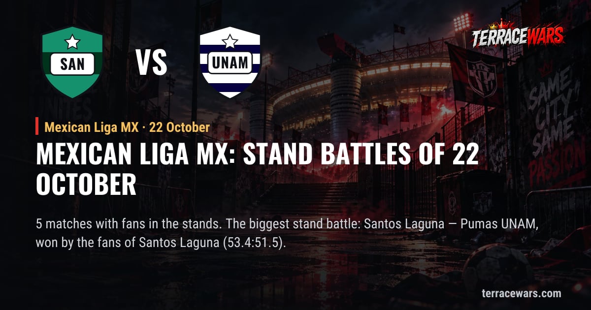 Mexican Liga MX：10月22日 看台之战