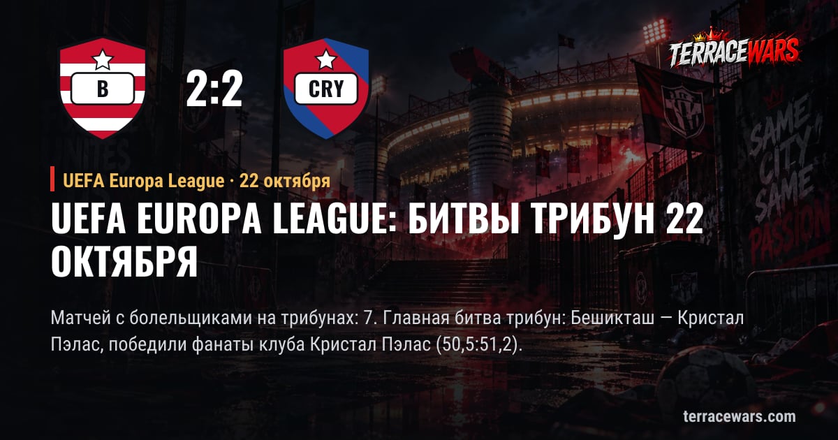 UEFA Europa League: битвы трибун 22 октября