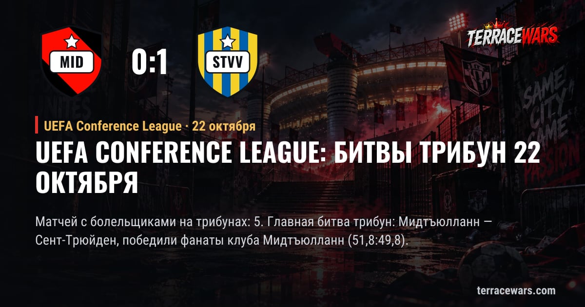 UEFA Conference League: битвы трибун 22 октября