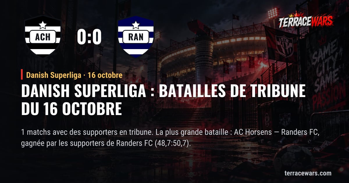 Danish Superliga : batailles de tribune du 16 octobre