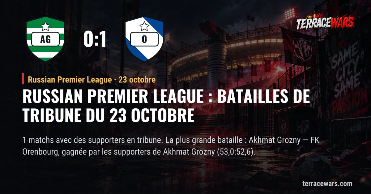 Russian Premier League : batailles de tribune du 23 octobre