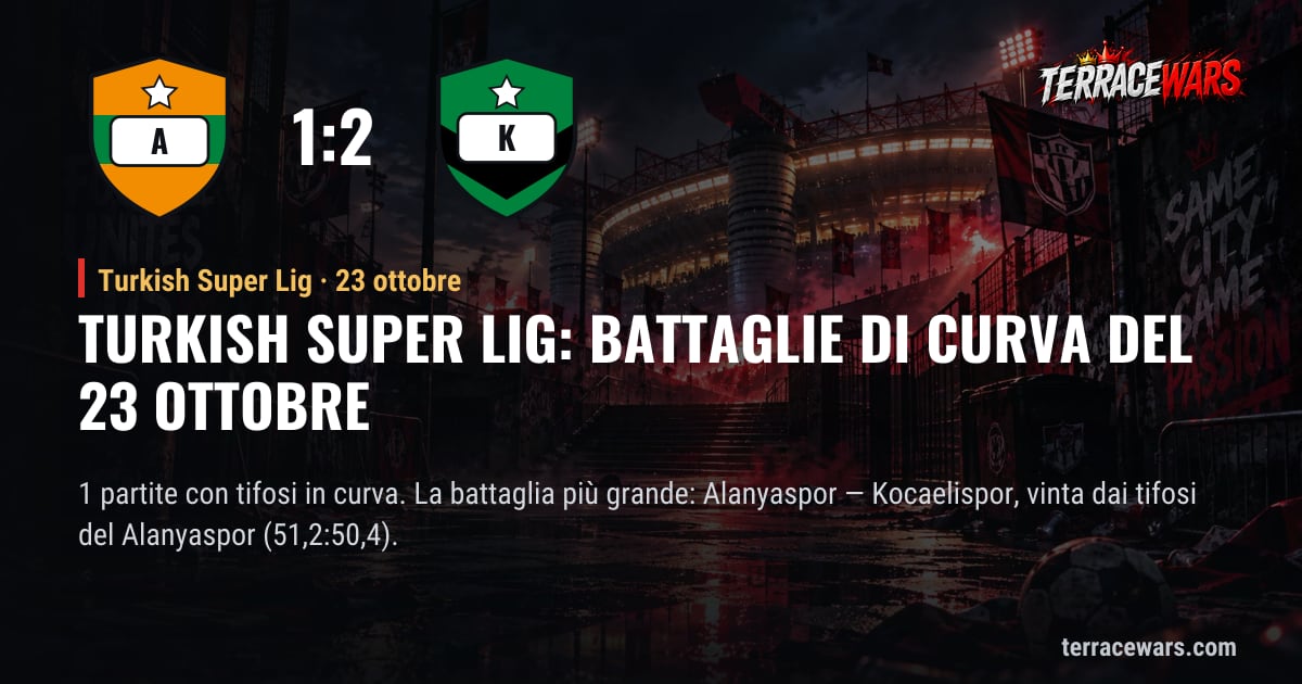 Turkish Super Lig: battaglie di curva del 23 ottobre