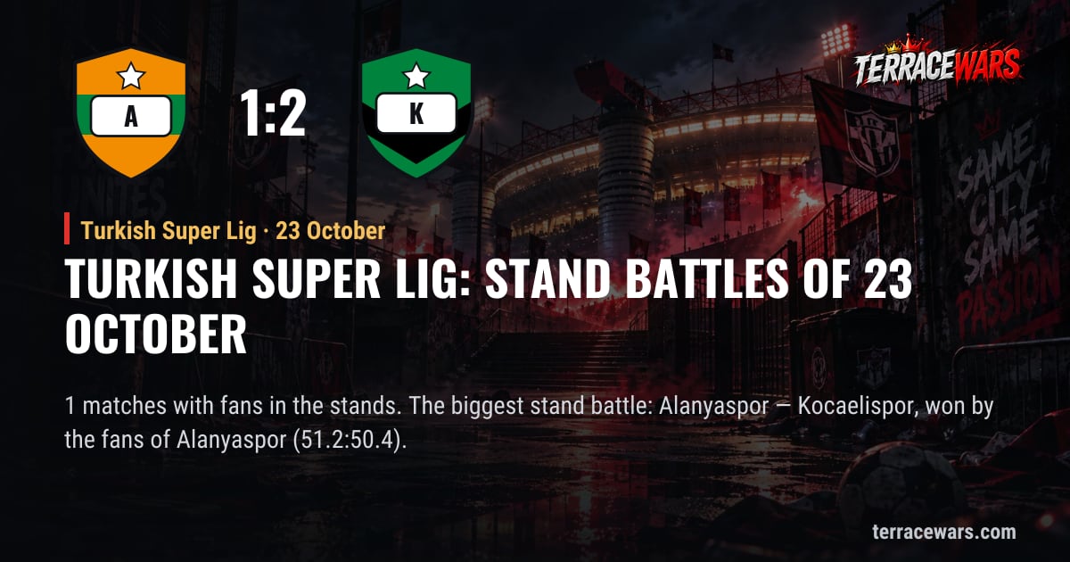 Turkish Super Lig：10月23日 看台之战