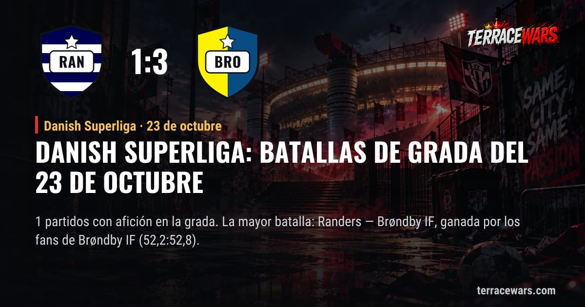 Danish Superliga: batallas de grada del 23 de octubre