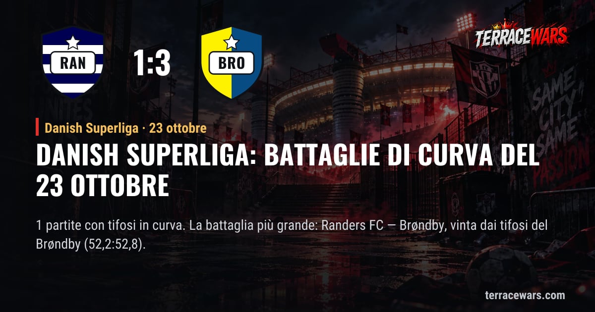 Danish Superliga: battaglie di curva del 23 ottobre