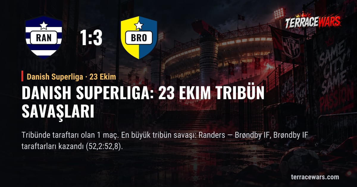 Danish Superliga: 23 Ekim tribün savaşları