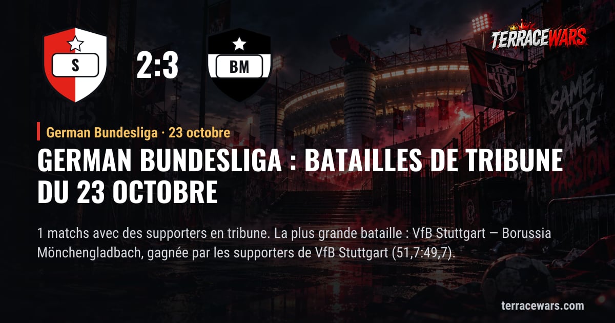 German Bundesliga : batailles de tribune du 23 octobre
