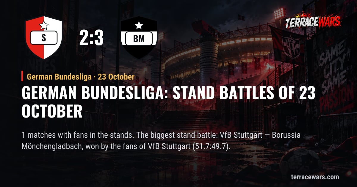German Bundesliga：10月23日 のスタンドバトル