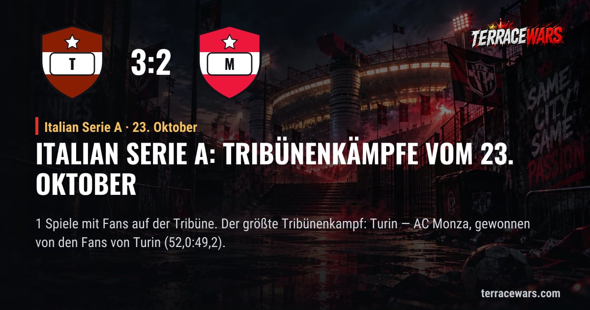 Italian Serie A: Tribünenkämpfe vom 23. Oktober