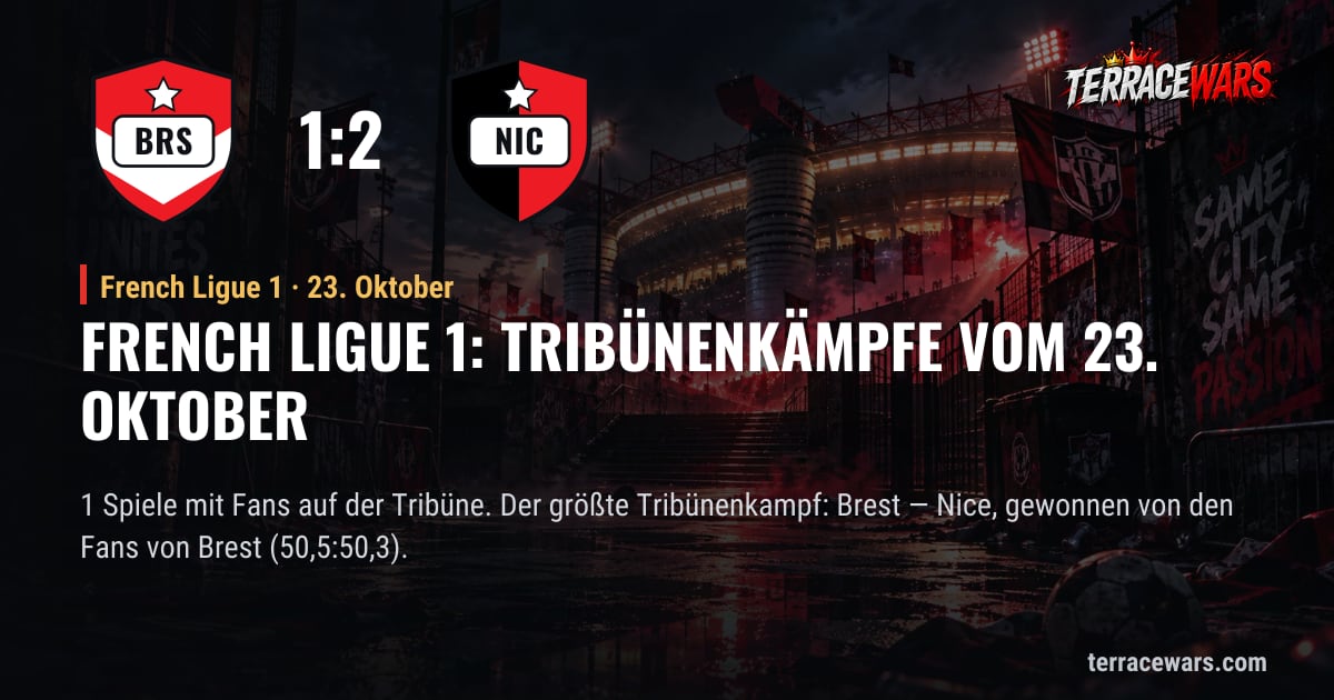 French Ligue 1: Tribünenkämpfe vom 23. Oktober