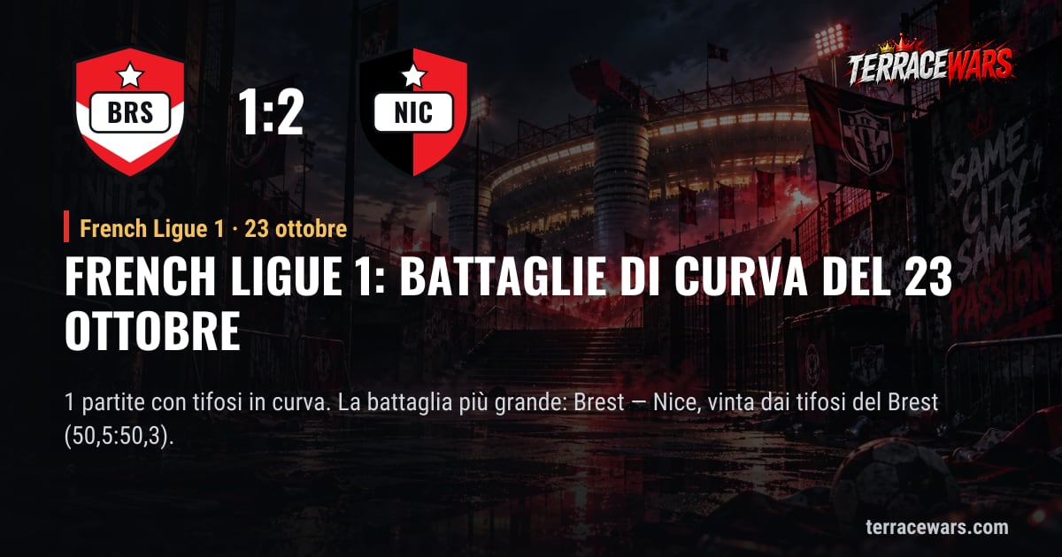 French Ligue 1: battaglie di curva del 23 ottobre