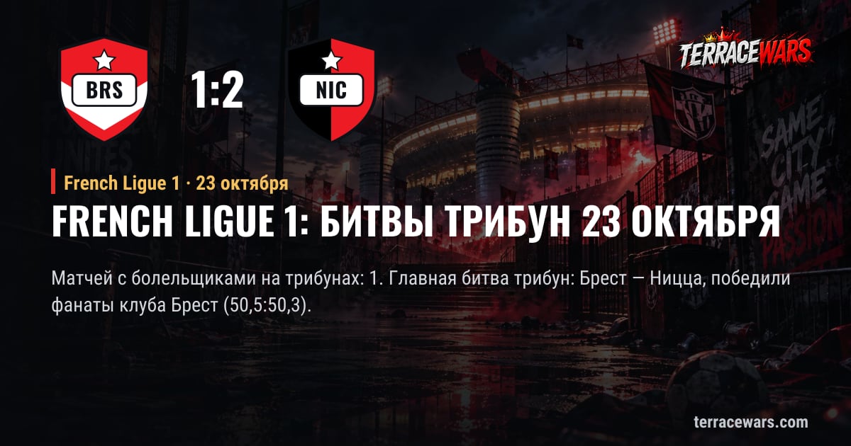 French Ligue 1: битвы трибун 23 октября