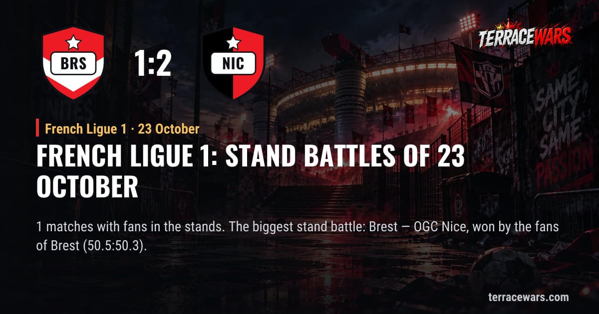 French Ligue 1：10月23日 看台之战
