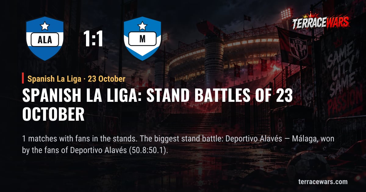 Spanish La Liga：10月23日 のスタンドバトル