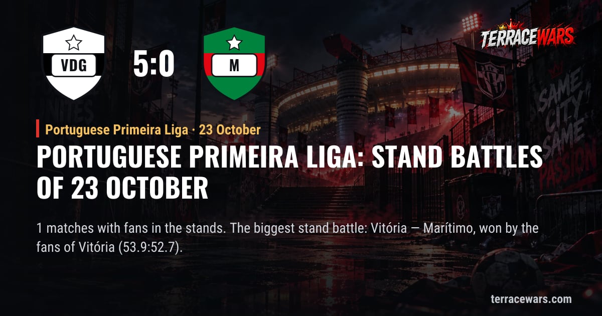 Portuguese Primeira Liga：10月23日 看台之战