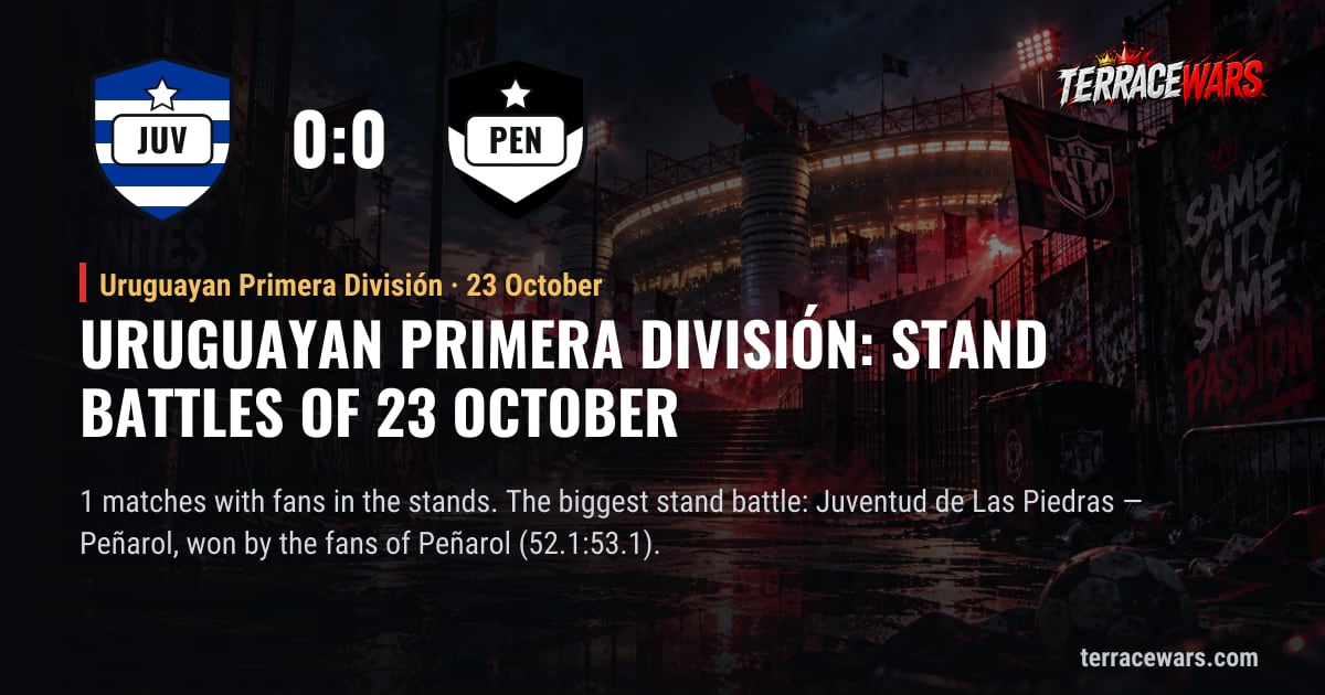 Uruguayan Primera División：10月23日 看台之战