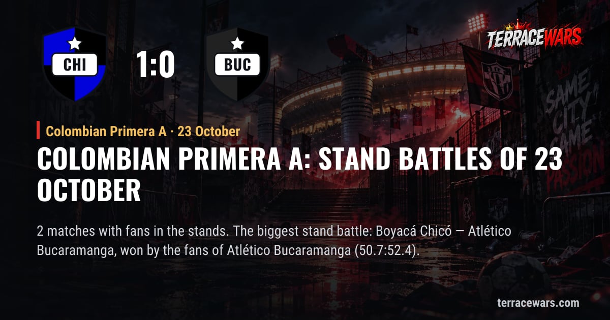 Colombian Primera A：10月23日 のスタンドバトル