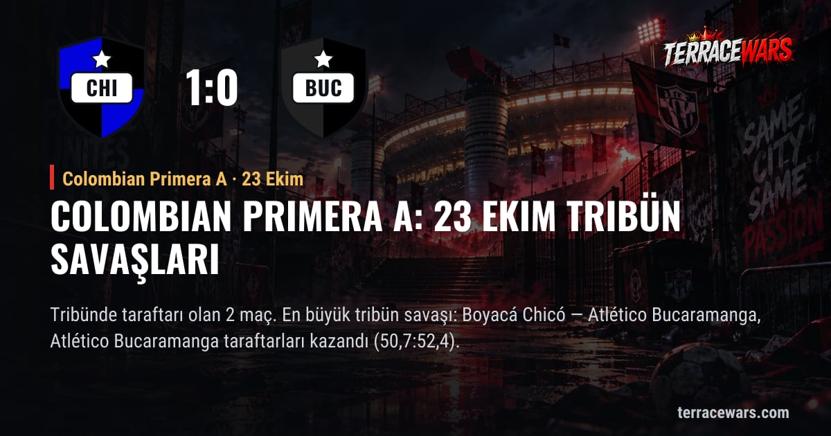 Colombian Primera A: 23 Ekim tribün savaşları