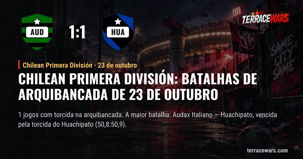 Chilean Primera División: batalhas de arquibancada de 23 de outubro