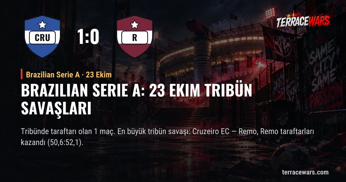 Brazilian Serie A: 23 Ekim tribün savaşları