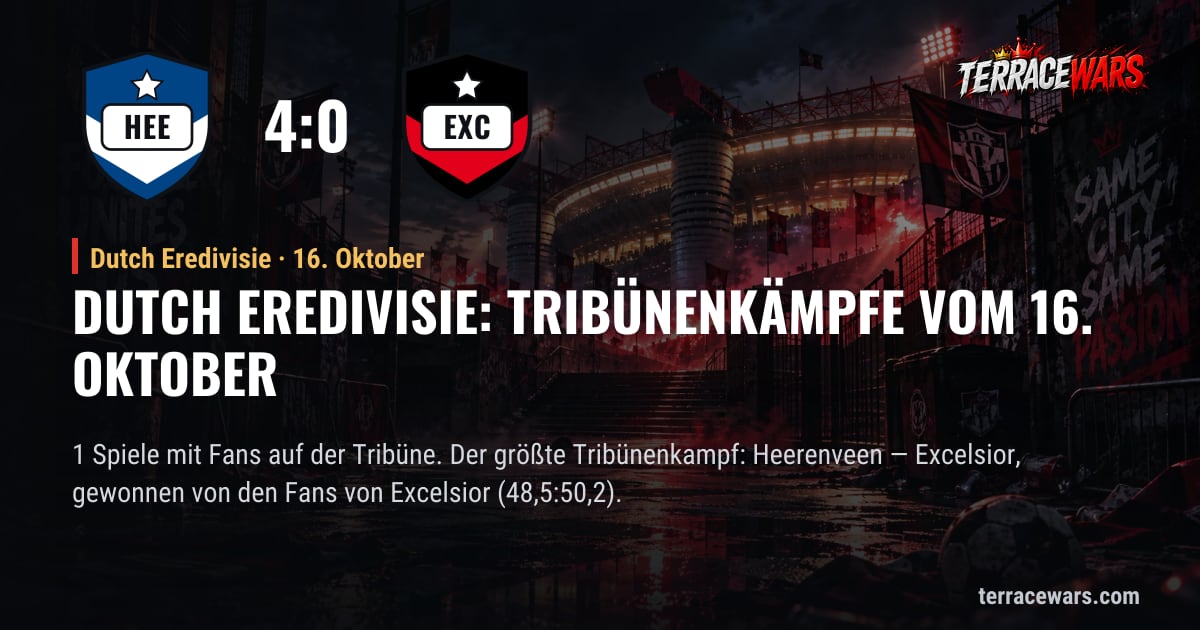 Dutch Eredivisie: Tribünenkämpfe vom 16. Oktober