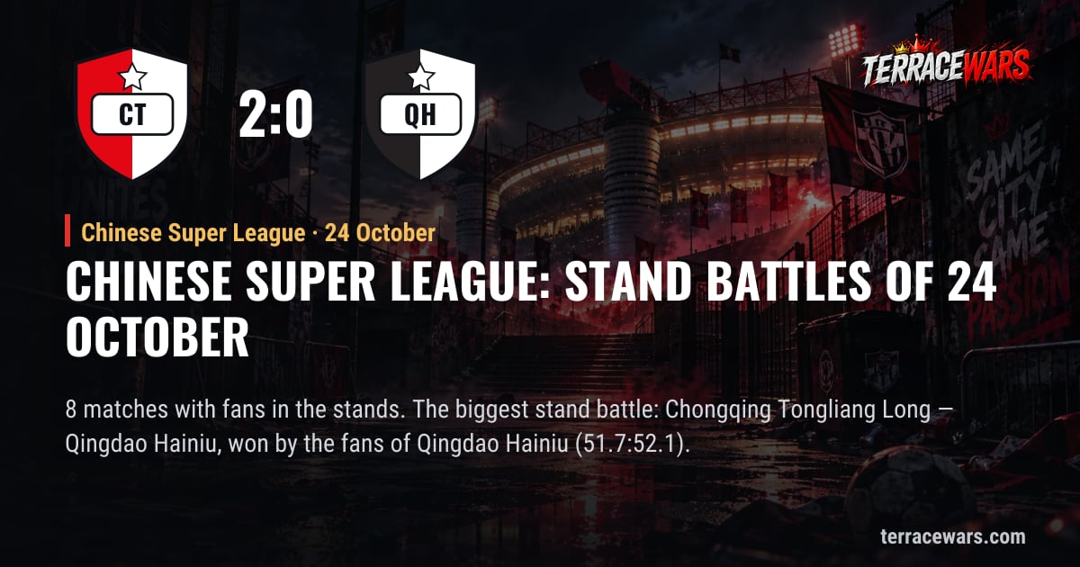 Chinese Super League: stand battles of 24 October