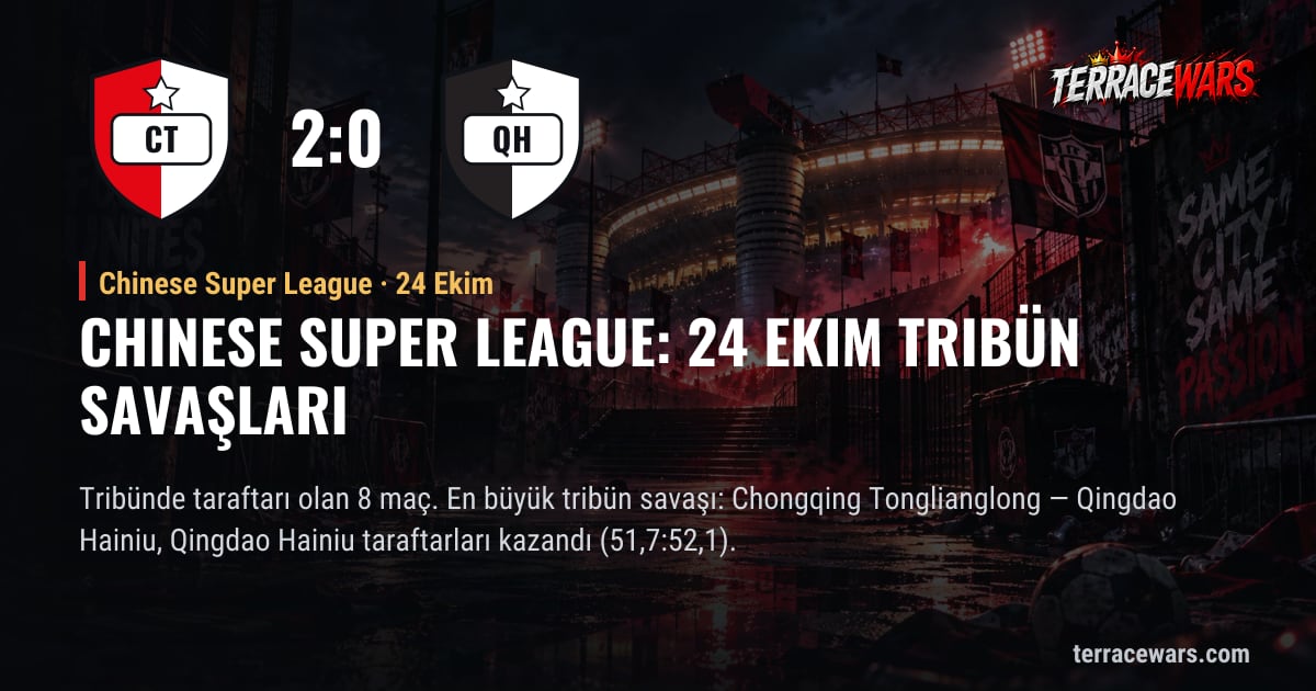 Chinese Super League: 24 Ekim tribün savaşları