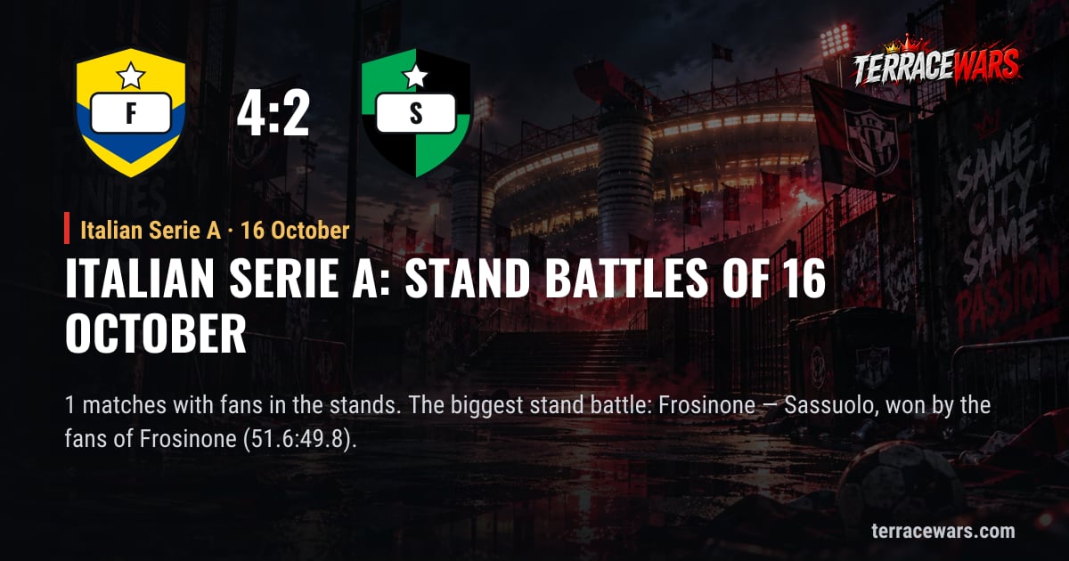 Italian Serie A: stand battles of 16 October