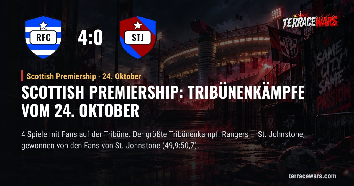 Scottish Premiership: Tribünenkämpfe vom 24. Oktober
