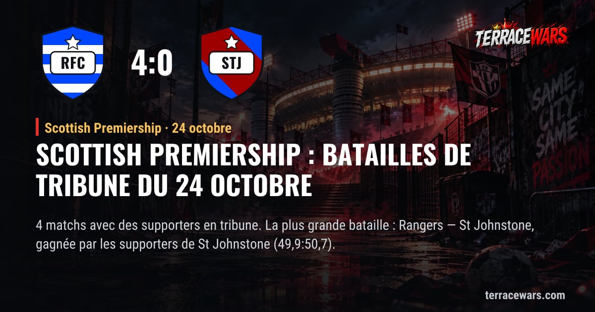Scottish Premiership : batailles de tribune du 24 octobre