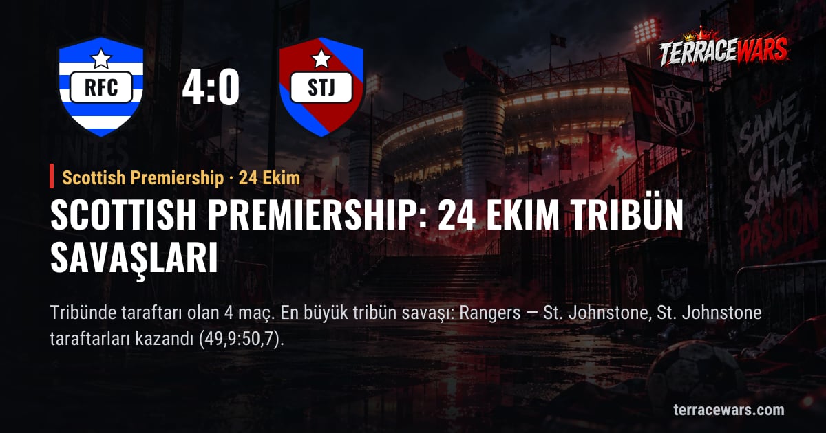 Scottish Premiership: 24 Ekim tribün savaşları