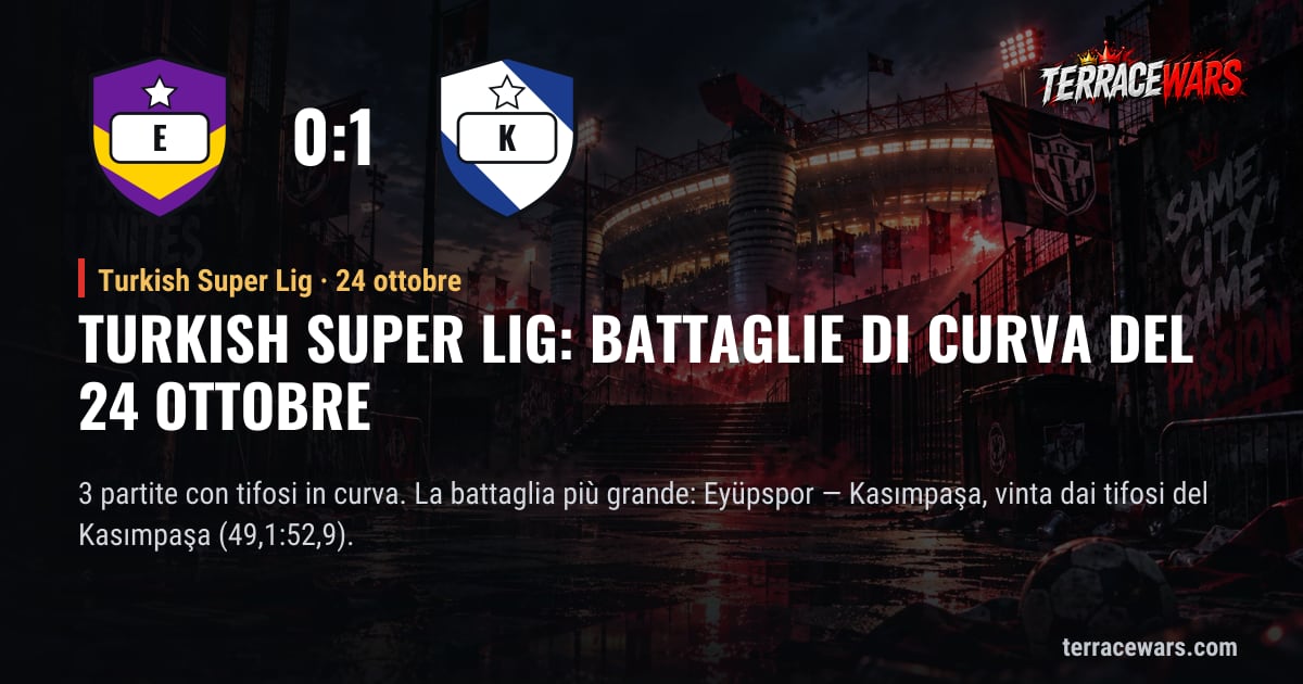 Turkish Super Lig: battaglie di curva del 24 ottobre