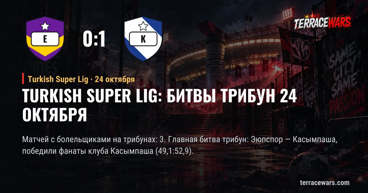 Turkish Super Lig: битвы трибун 24 октября