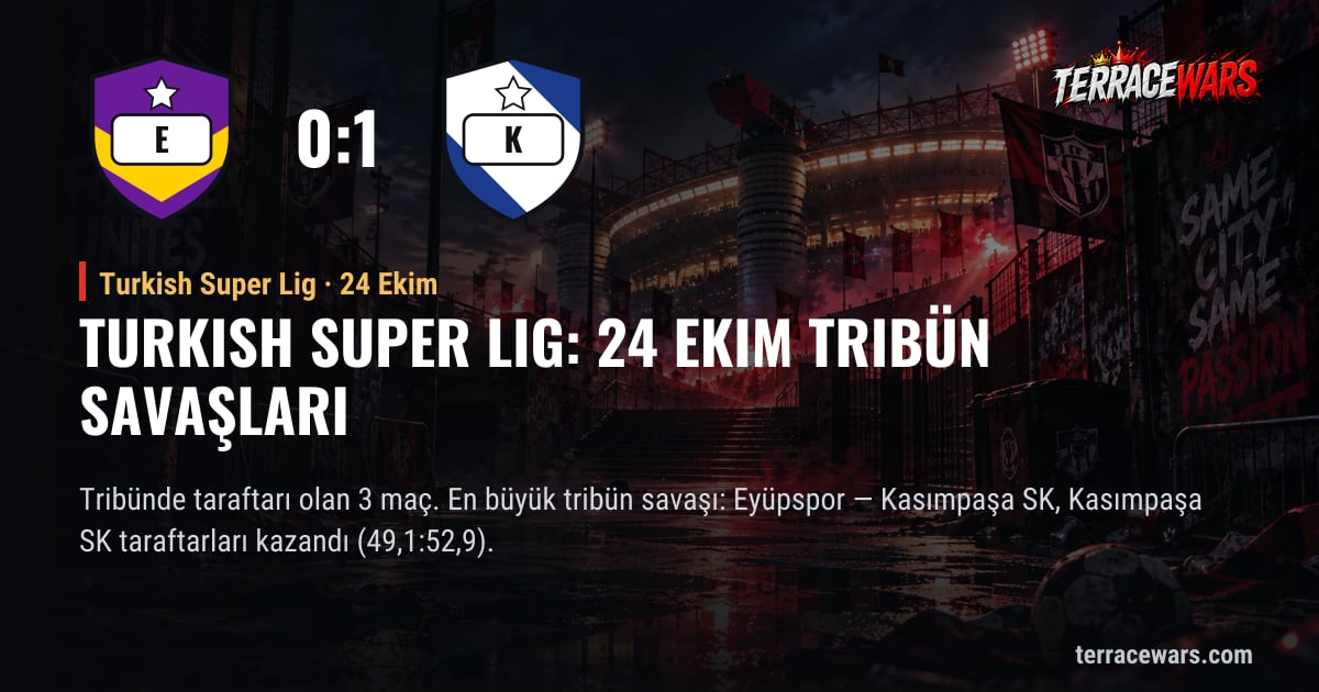 Turkish Super Lig: 24 Ekim tribün savaşları