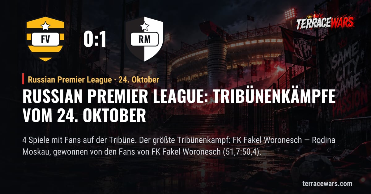 Russian Premier League: Tribünenkämpfe vom 24. Oktober