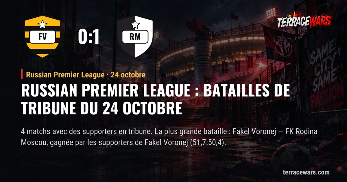Russian Premier League : batailles de tribune du 24 octobre