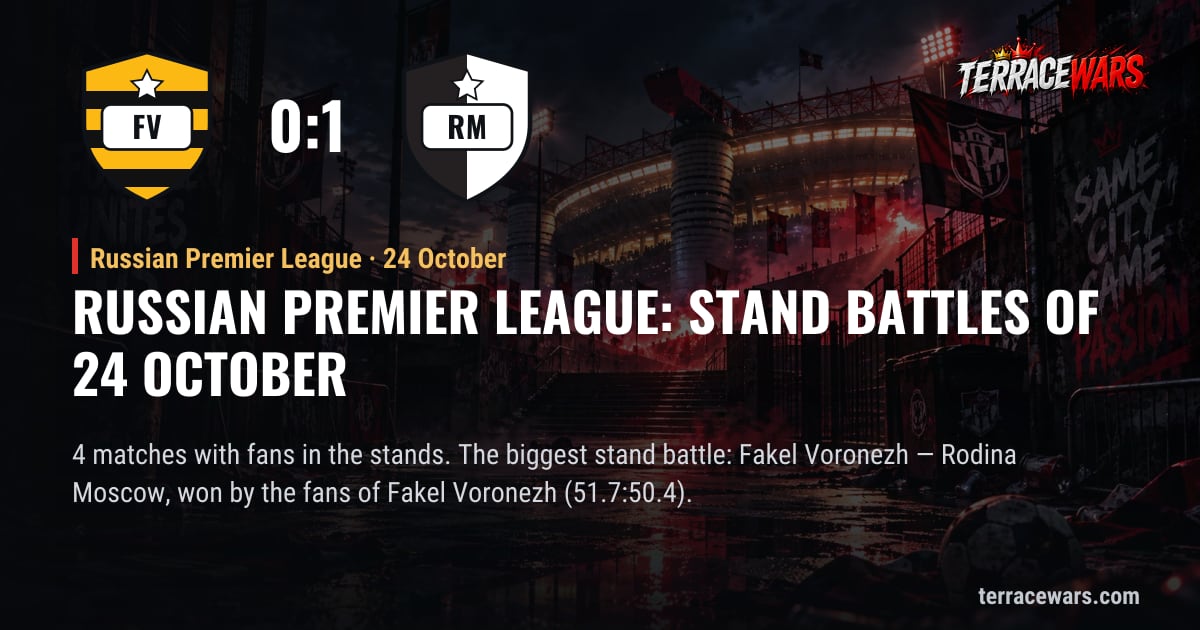 Russian Premier League：10月24日 のスタンドバトル