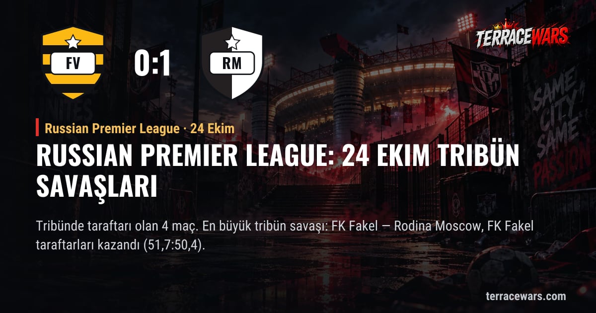 Russian Premier League: 24 Ekim tribün savaşları