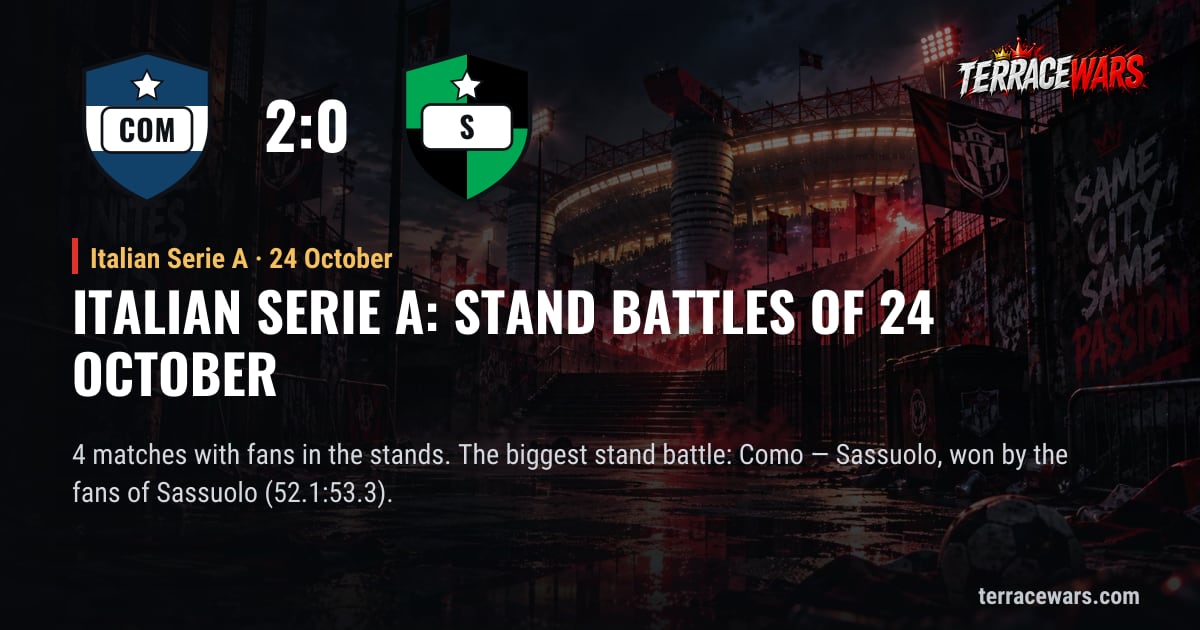 Italian Serie A：10月24日 看台之战