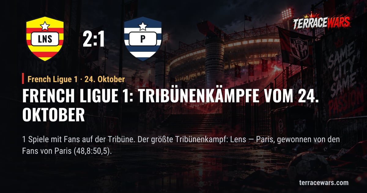 French Ligue 1: Tribünenkämpfe vom 24. Oktober
