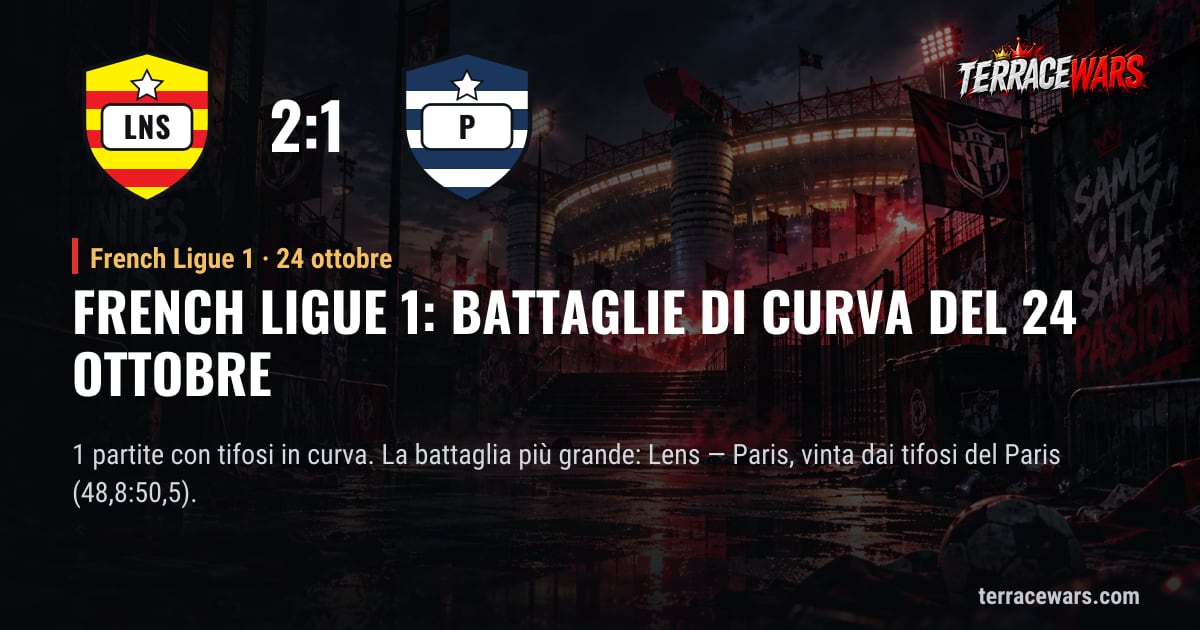 French Ligue 1: battaglie di curva del 24 ottobre